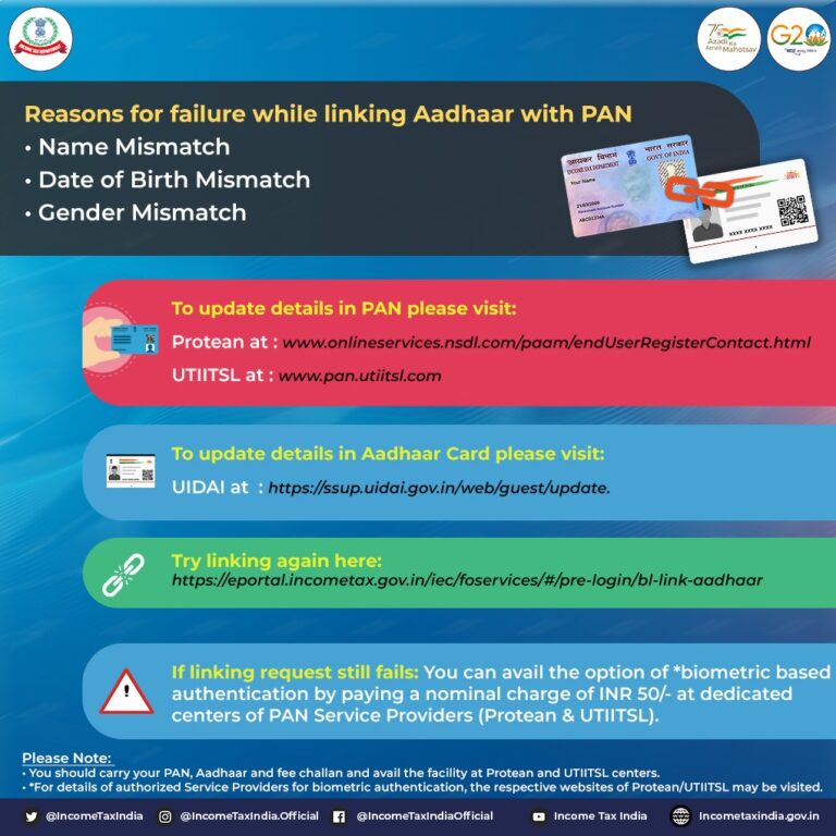 pan aadhaar linking rules fines