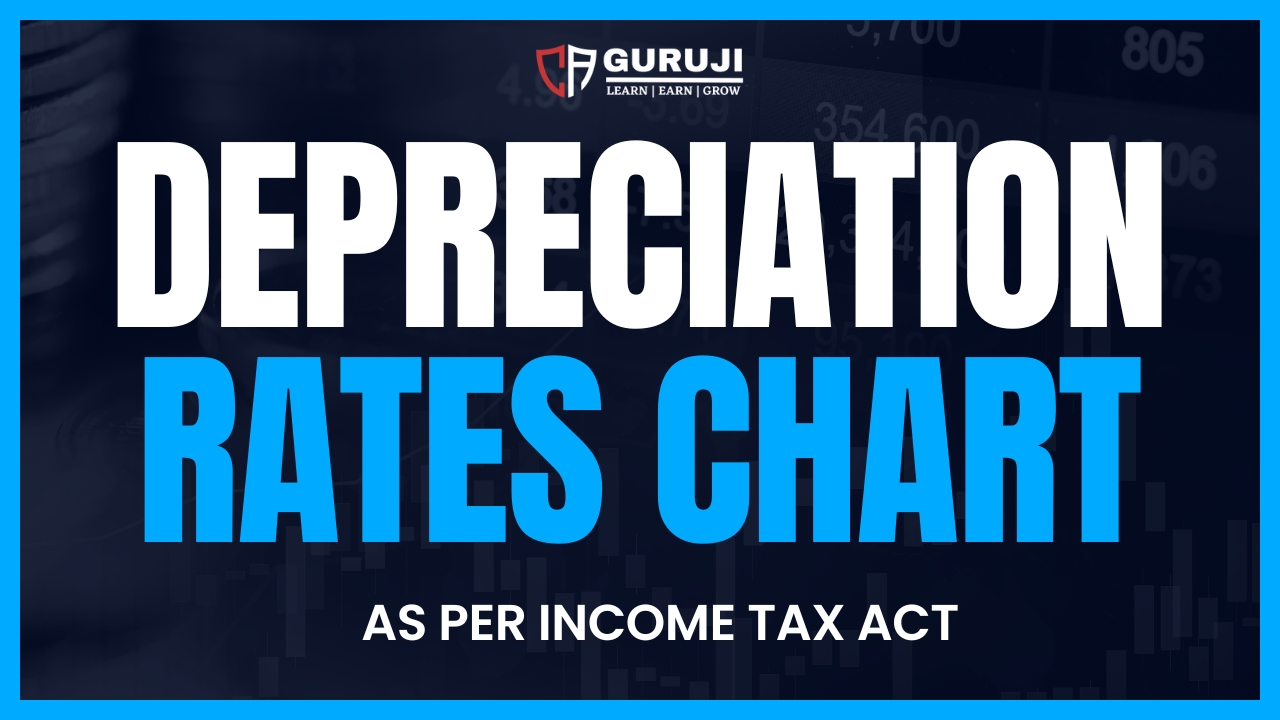 Depreciation Rates as per Income Tax Act 1961
