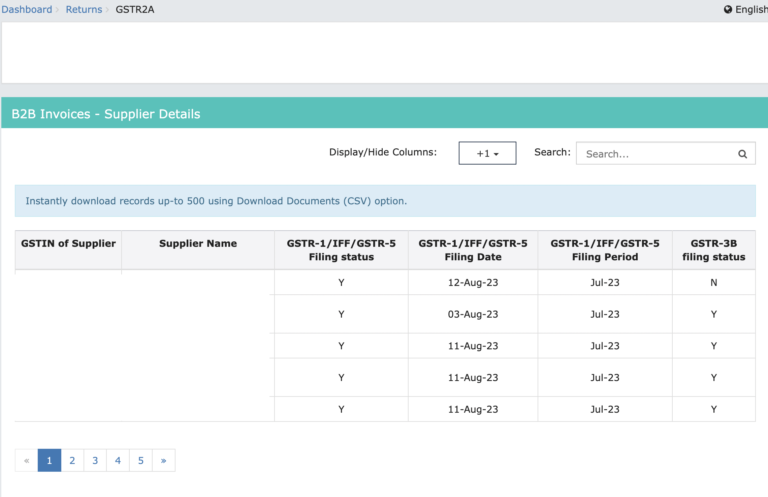 New Input Tax Credit Rules from year 2023