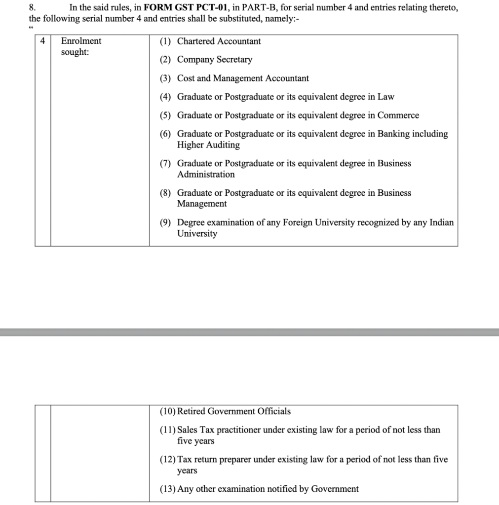 gst new rules 2023