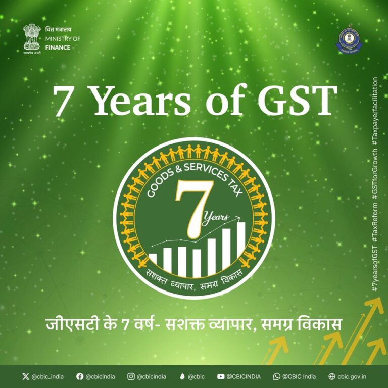 7 years of GST: A Transformative Journey in India’s Taxation System