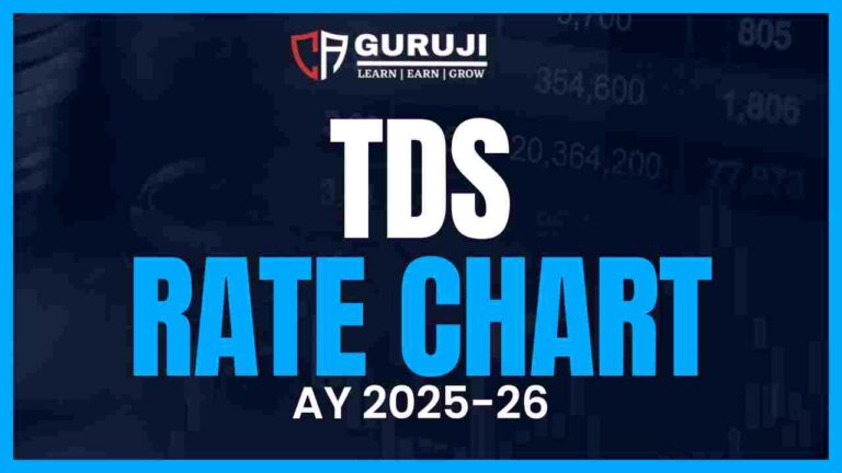 Updated TDS Rate Chart For AY 2025-26 (FY 2024-25) issued by CBDT