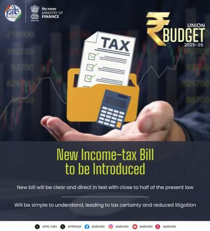New Income Tax Bill Next Week: Budget 2025 Announcement