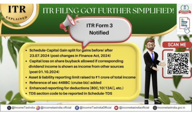 ITR-3 Form Notified for AY 2025-26: Key Changes