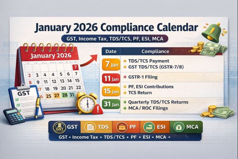 New Year, New Deadlines: Complete Compliance Calendar for January 2026