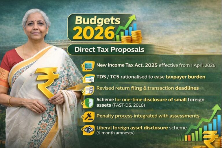 Key changes to Income Tax – announced in Budget 2026